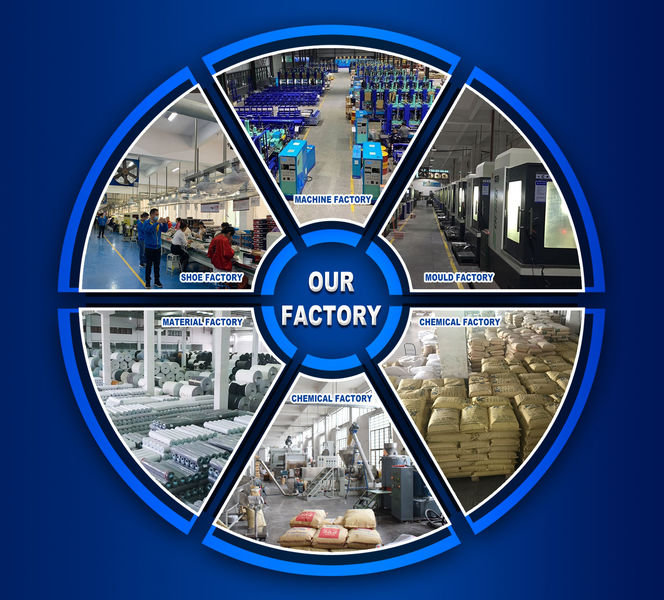 الصين KingKung Technology Group Co.,ltd ملف الشركة